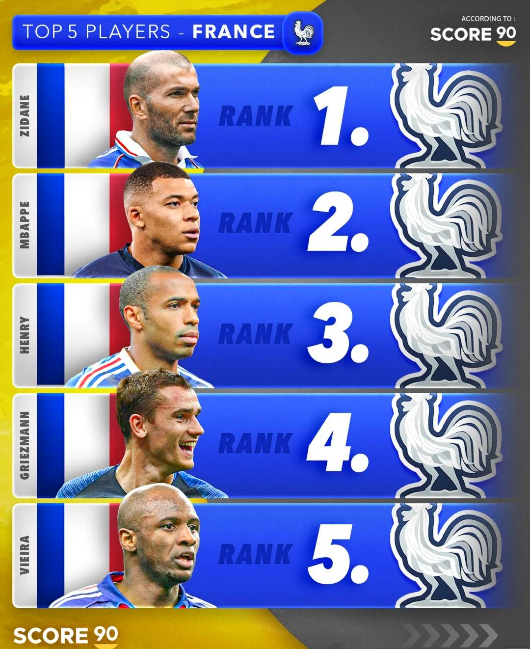 欧洲顶尖国家队展开足球巅峰对抗