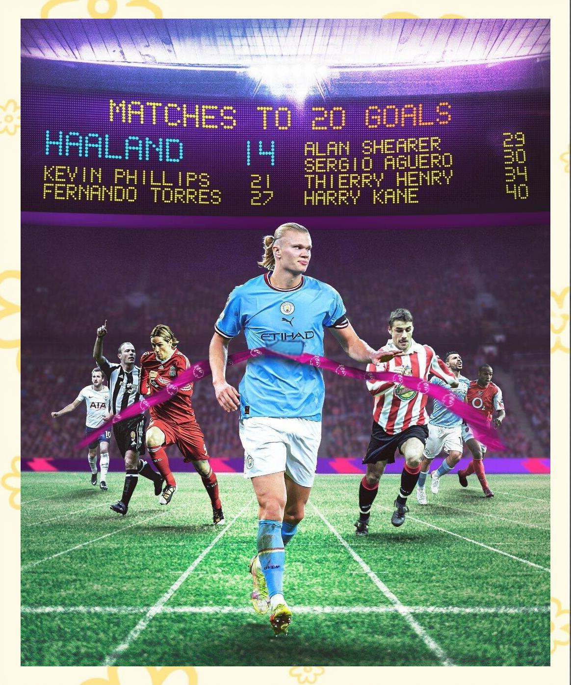 德罗巴焦点对战，哈兰德与50激战西班牙队分钟，险胜胜负难料！